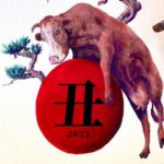 2020年の絵の仕事の売り上げを分析をしてみた。